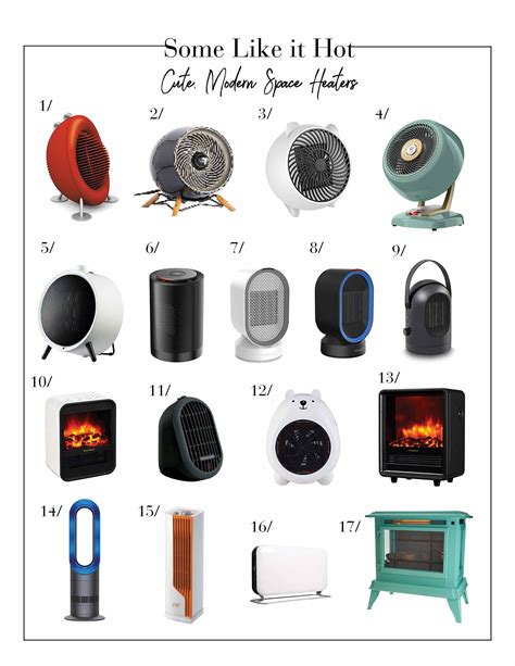 which type of room heater is good